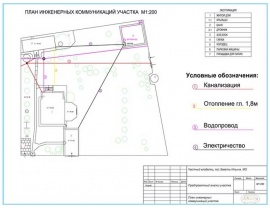 Технический план коммуникаций Технический план в Кингисеппе