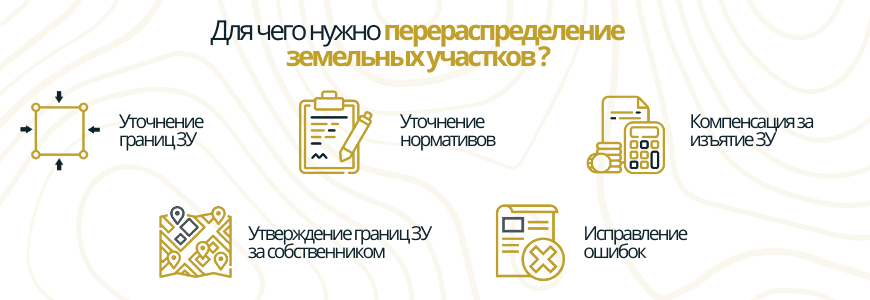 Перераспределение участков в деревне Ополье